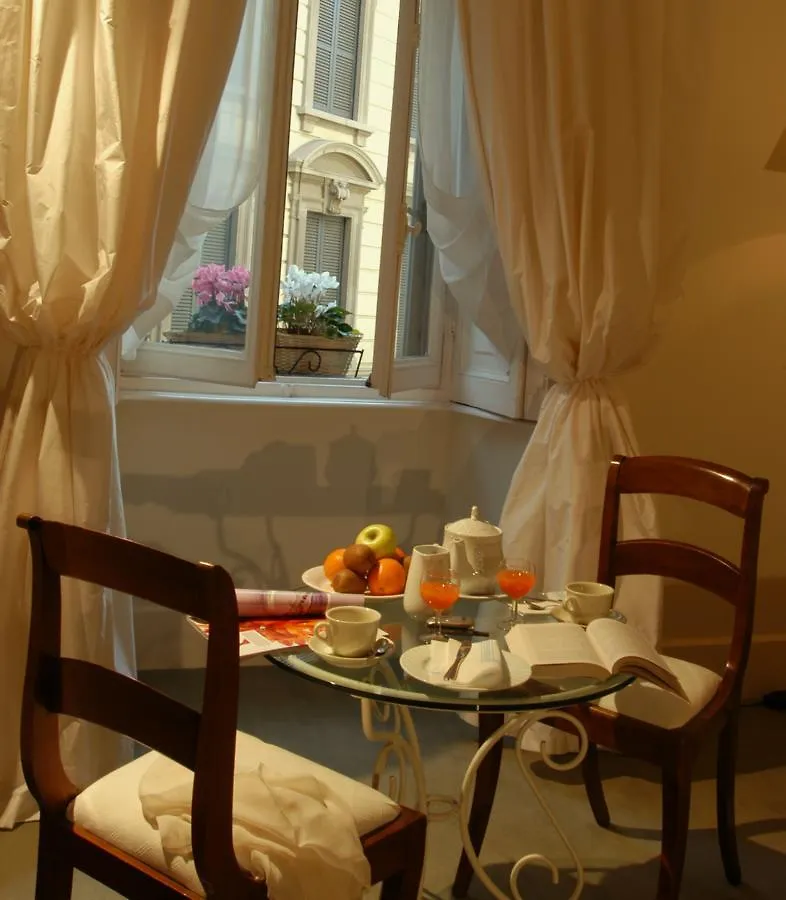 Antica Locanda Dei Mercanti Milan Hotel
