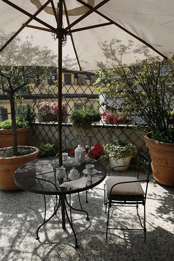 Antica Locanda Dei Mercanti Milan